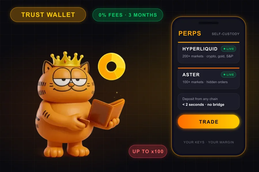 The OX mascot holding a wallet next to a phone mockup showing a Perps screen with Hyperliquid and Aster live, a Trust Wallet pill and a 0% fees for 3 months pill